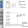 Разветвитель питания MOXA M-7804 1160262